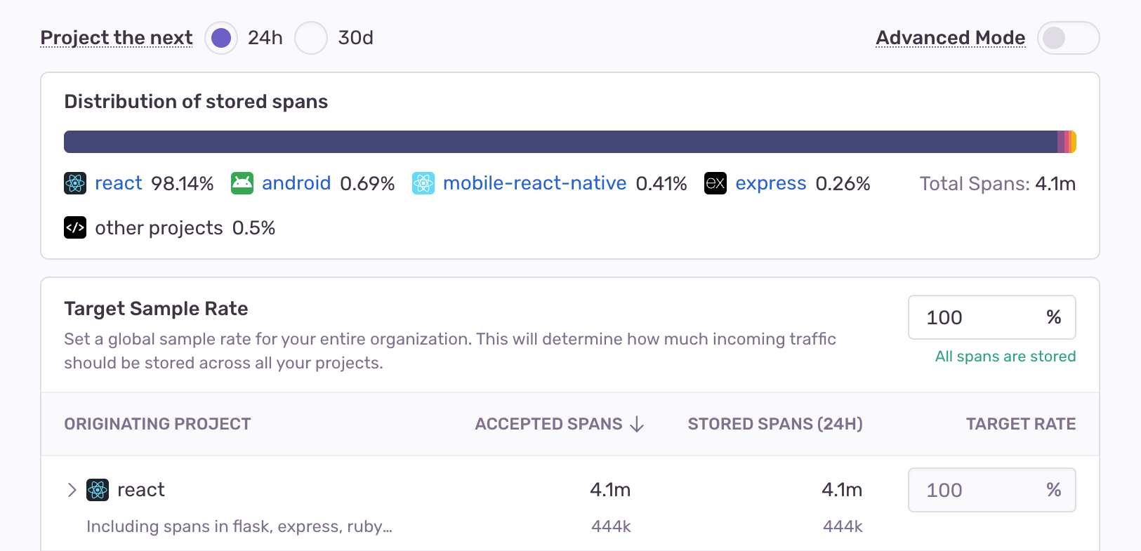 The dynamic sampling settings overview